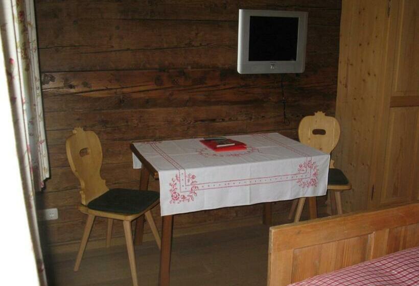 اتاق استاندارد, Malernhof