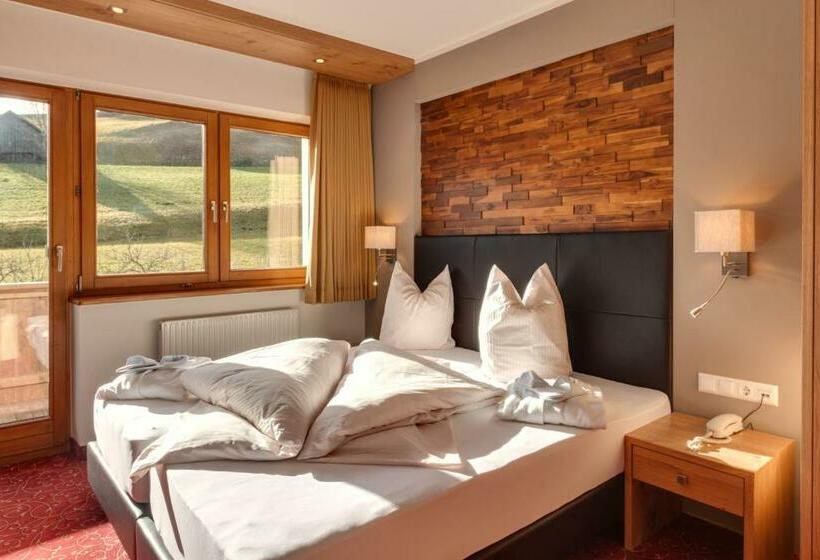 Standardrum, Panorama