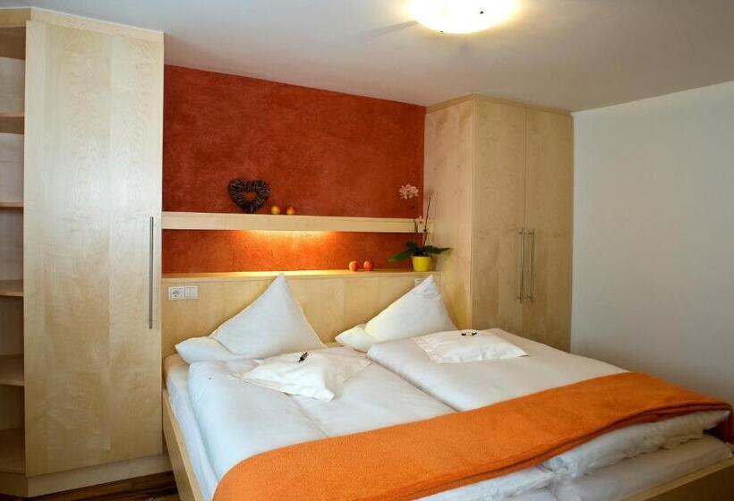 Номер Стандарт, Thaler