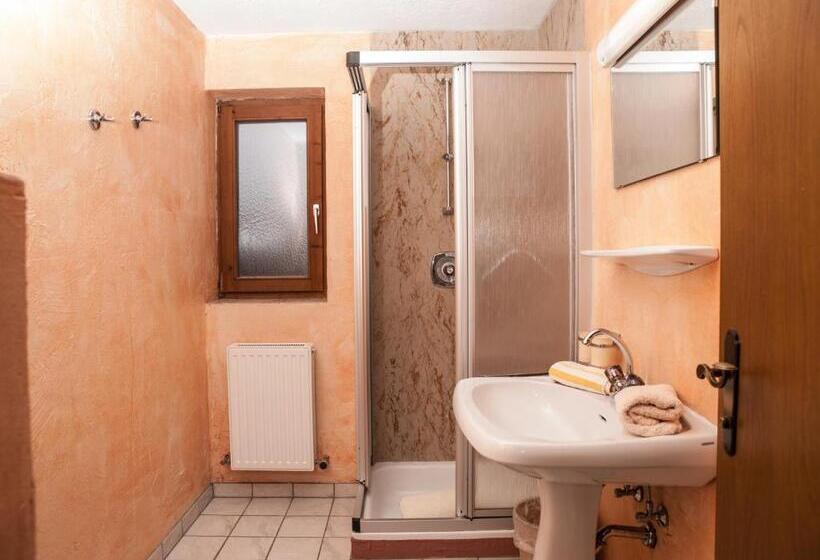 3침실 스위트, Pension Handle