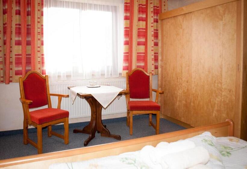 3침실 스위트, Pension Handle