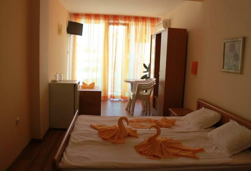 غرفة قياسية ثلاثية, Energy