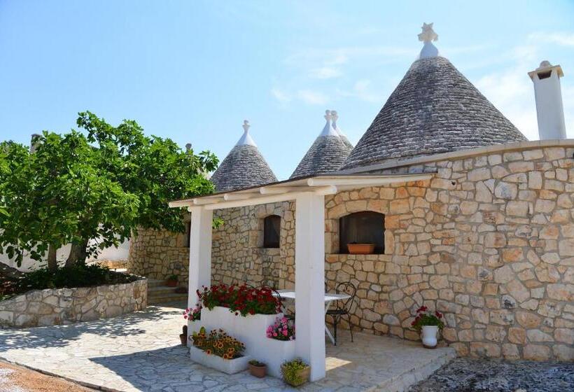 اتاق استاندارد, Antica Aia B&b