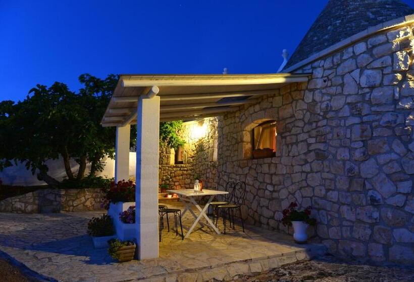 اتاق استاندارد, Antica Aia B&b