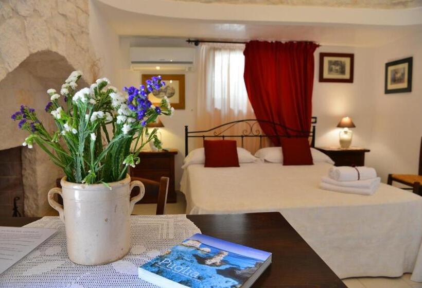 اتاق استاندارد, Antica Aia B&b