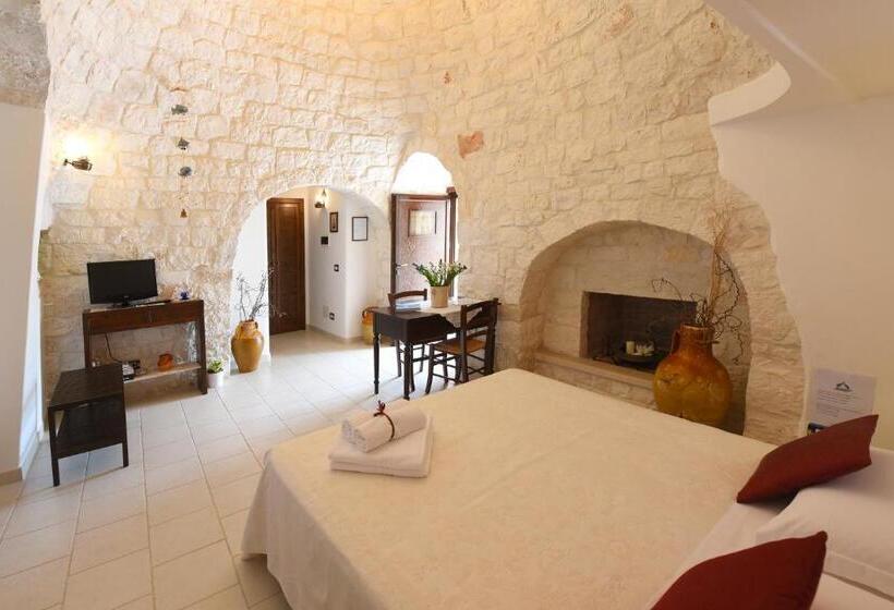 اتاق استاندارد, Antica Aia B&b