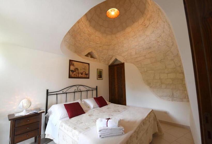 Quarto Estandar, Antica Aia B&b