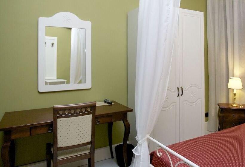 اتاق استاندارد, Palazzo Riario