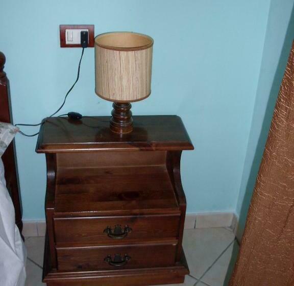 غرفة قياسية ثلاثية, Il Rifugio