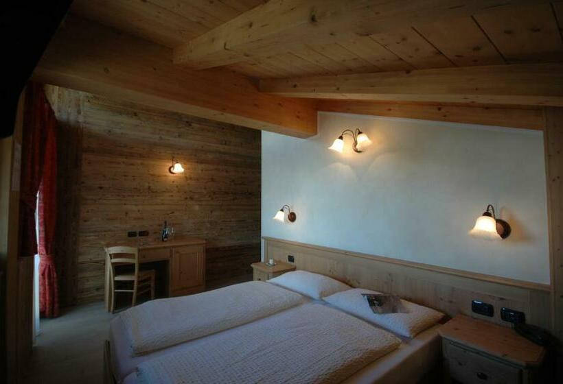 Camera Standard, La Tea