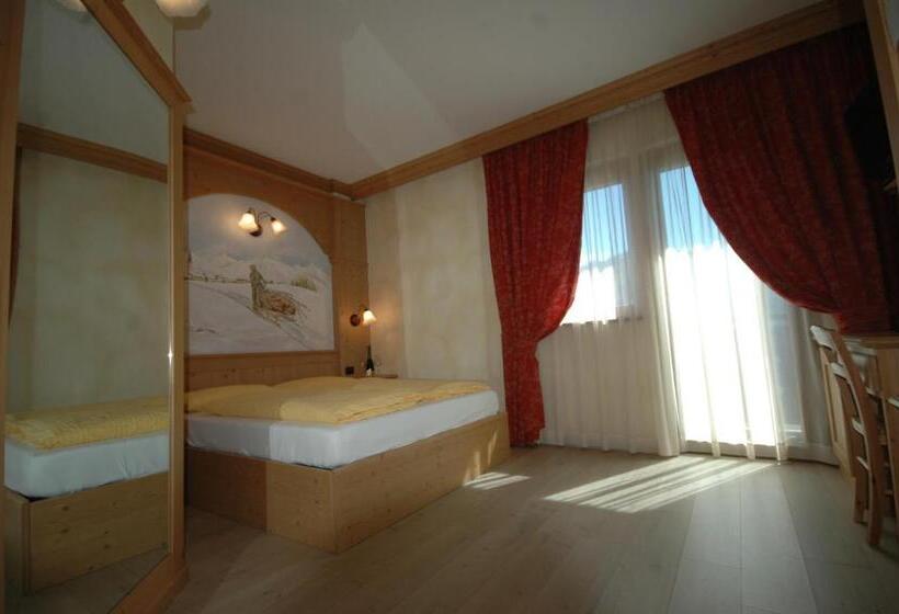 Camera Standard, La Tea