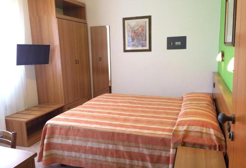 Economy Zimmer, Angelo