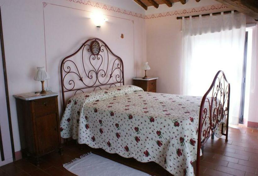 スタンダードルーム, Casa Lucia In Chianti