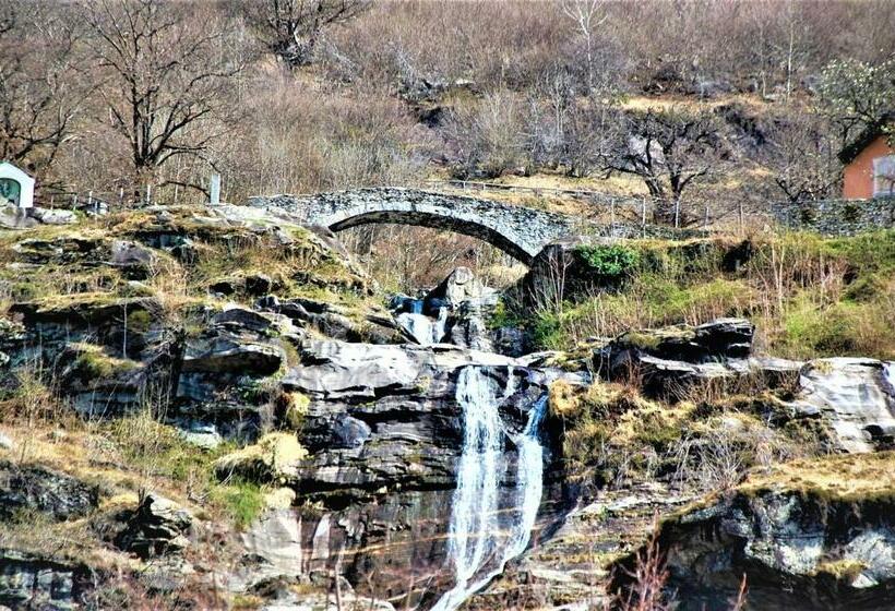 غرفة قياسية, Della Posta