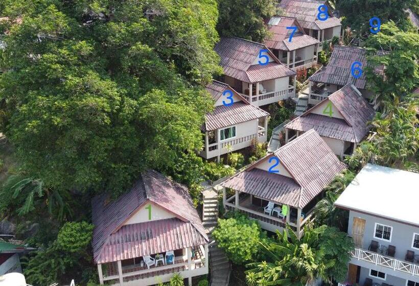 바다 전망 스탠다드 방갈로, Kata Beachwalk Hotel And Bungalows