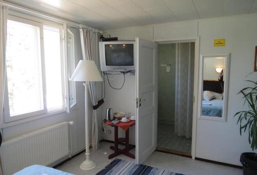 标准间, Laatokan Portti