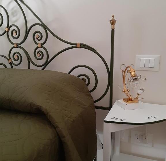 غرفة قياسية, La Casa Della Nonna