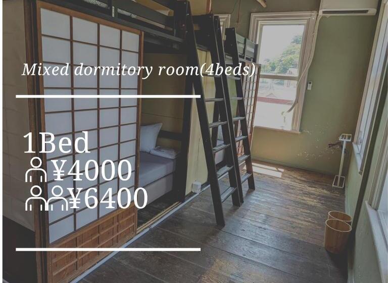 ルームシェアのワンベッド, Hakonehostel1914