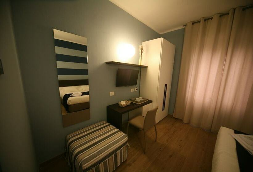 اتاق استاندارد, La Loggia De' Banchi