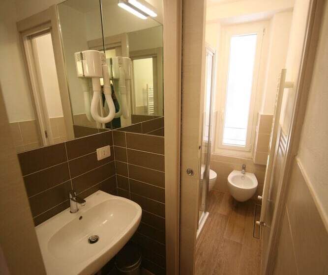 اتاق استاندارد, La Loggia De' Banchi