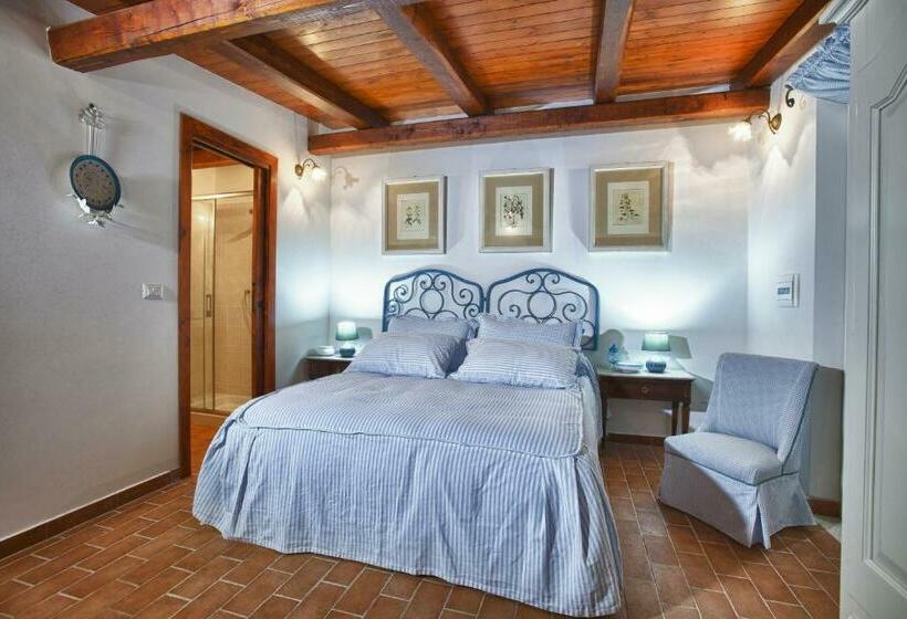 إستوديو قياسى داخلى, Antico Casale Spezia Pelagalli