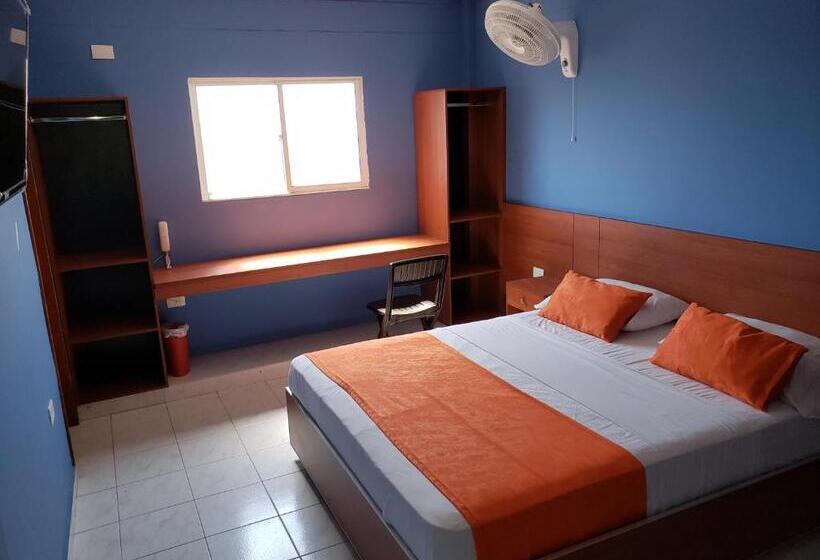 经济房, Sandiego Inc