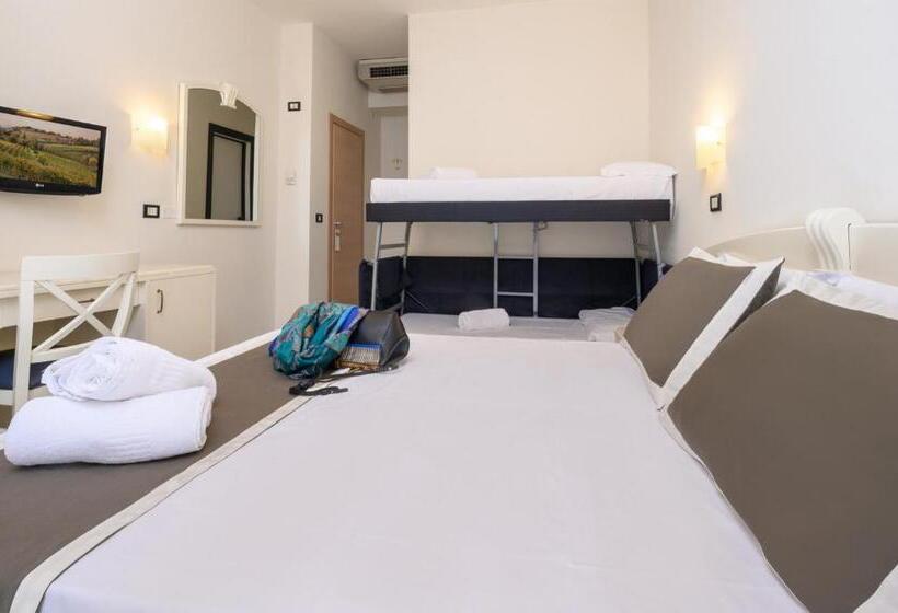Quarto Quádruplo Estandar, Atlas