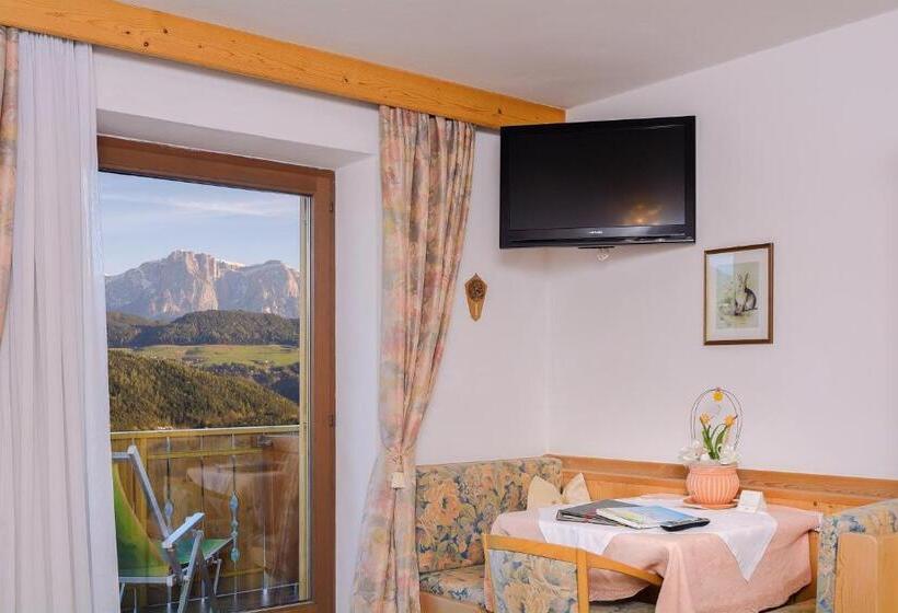 חדר סטנדרט נוף להרים, Berglandhotel Untertheimerhof