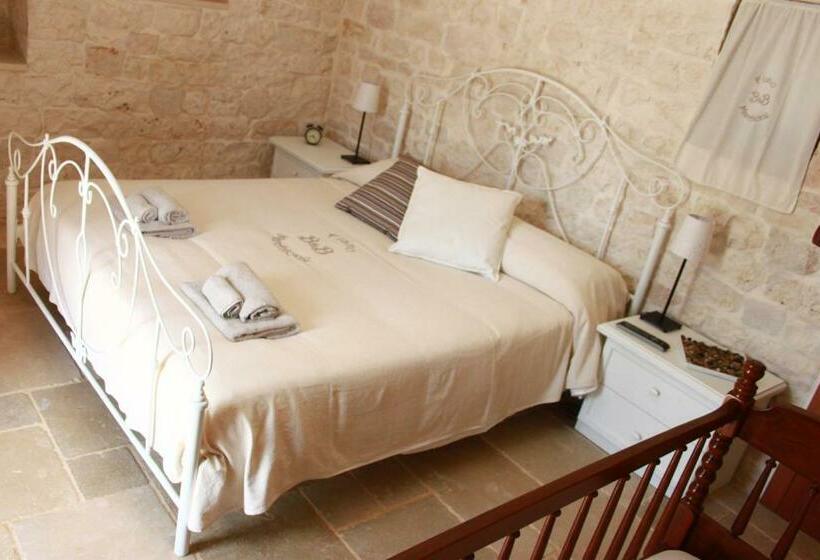 スタンダードルーム, B&b Fiano Marchione