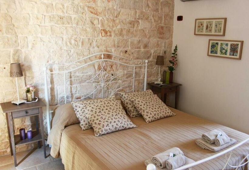 Quarto Estandar, B&b Fiano Marchione