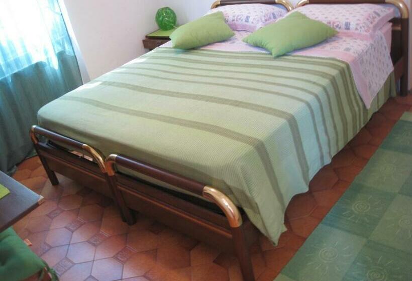 اتاق استاندارد, B&b Fattore