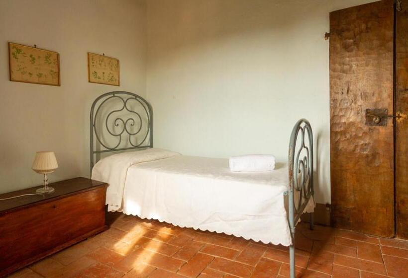 スタンダードトリプルルーム, Antica Dimora Leones