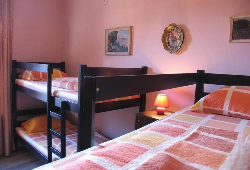 تختخواب در اتاق مشترک, Hostel Musala