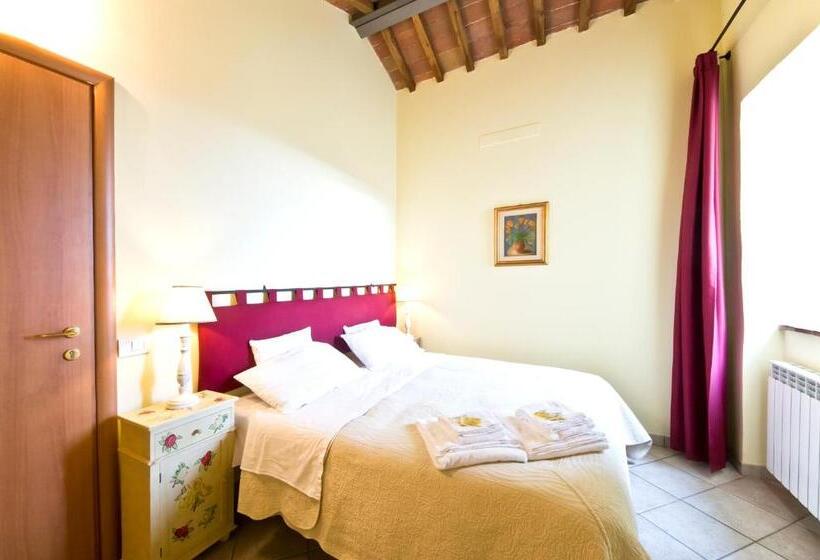 اتاق سوپریور, I Terzi Di Siena   Rooms Only