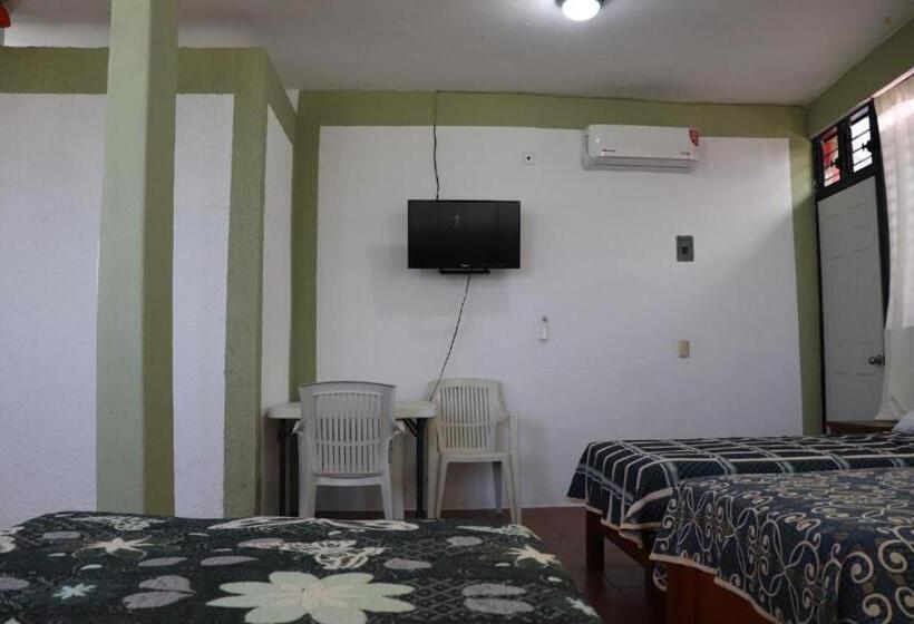 Бунгало Стандарт Вид на Море, Posada Las Graditas