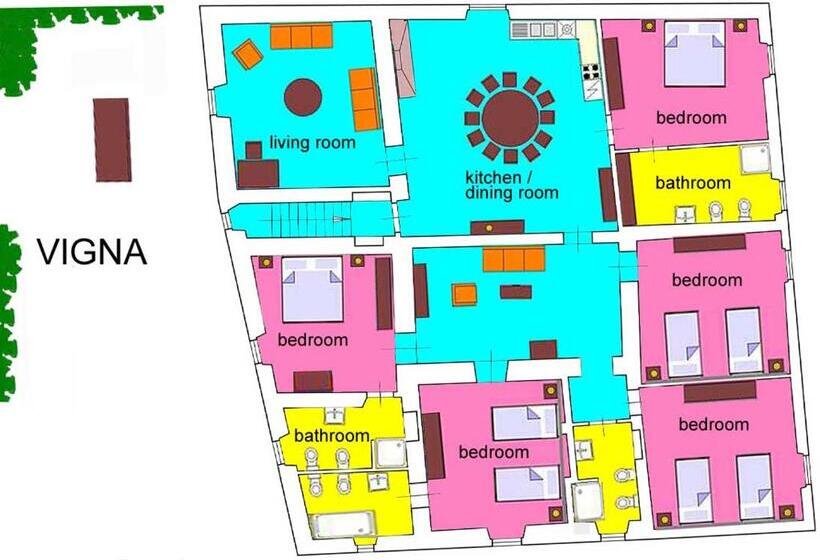 빌라 침실 1개, Petrolo