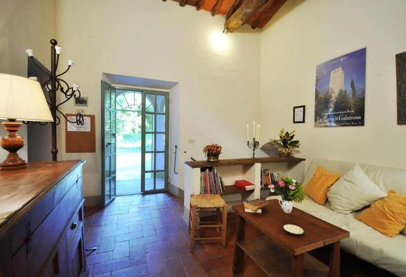 빌라 1 베드룸 - 수영장, Petrolo