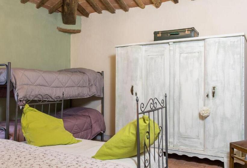 חדר סטנדרט מקשר, Agriturismo Le Baccane