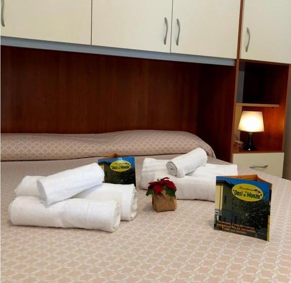 إستوديو قياسى, Residence Oasi Di Monza