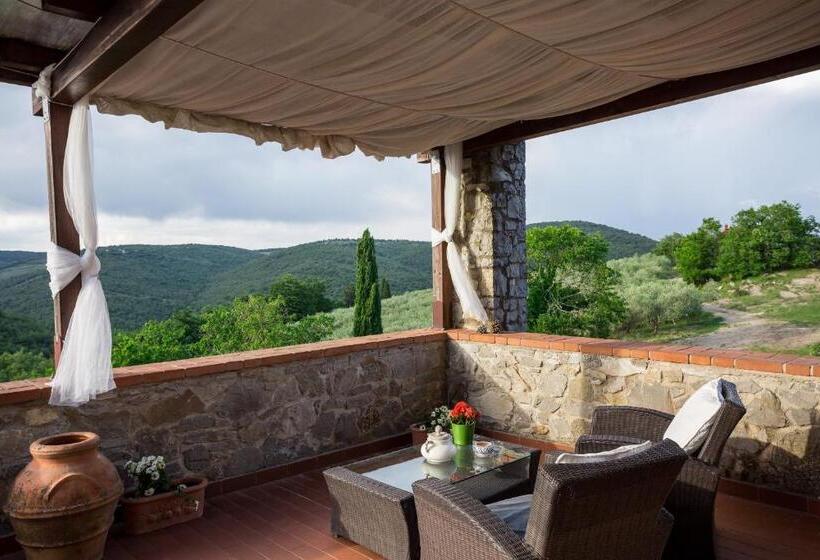 غرفة ديلوكس, Villa Di Capovento