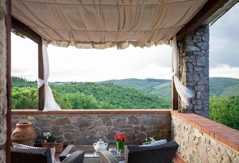 غرفة ديلوكس, Villa Di Capovento