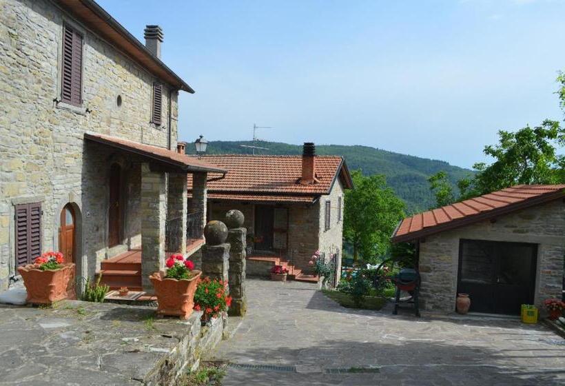 Апартаменты 1 Спальня Вид на Сад, Agriturismo Flora