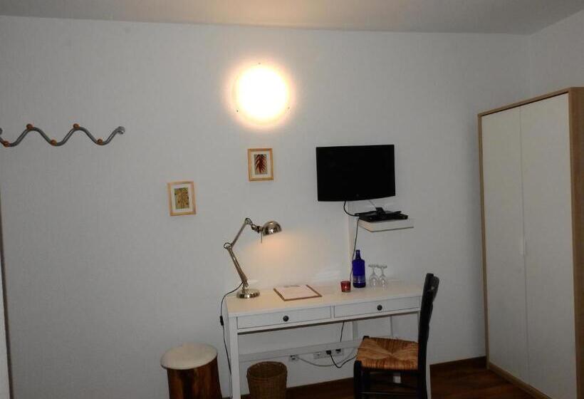 Номер Economy, La Chacra Pension