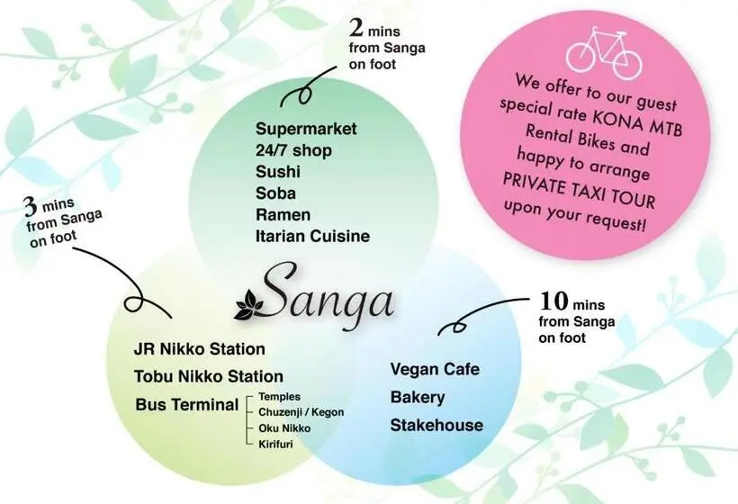 スタンダードトリプルルーム, Sanga Nikko