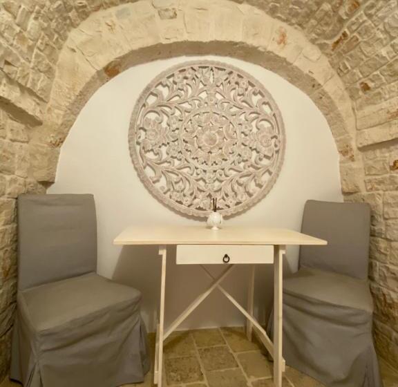 Люкс, Trulli Antichi Mestieri   Widespread Trulli In The Historic Center