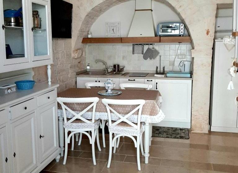 استودیوی لوکس, Trulli Antichi Mestieri   Widespread Trulli In The Historic Center