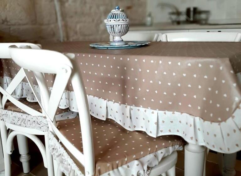 Студия Deluxe, Trulli Antichi Mestieri   Widespread Trulli In The Historic Center