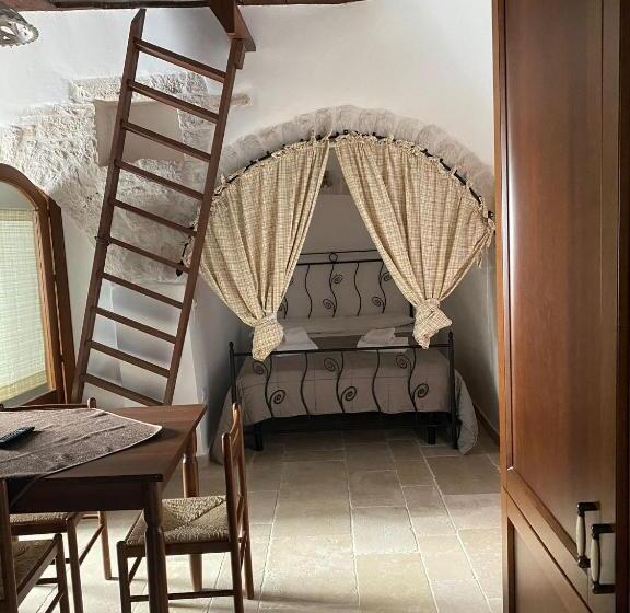 اتاق استاندارد اینتریور, Trulli Antichi Mestieri   Widespread Trulli In The Historic Center