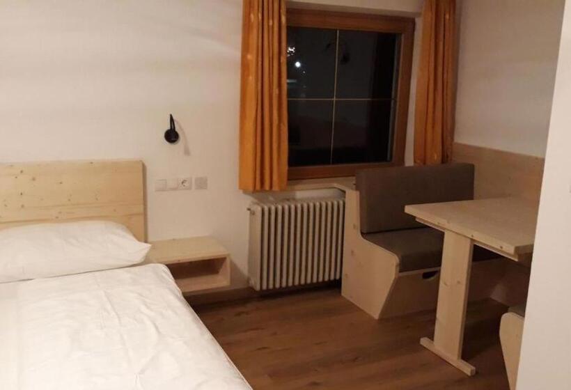 חדר אקונומי לשלושה, Pension Sprenger