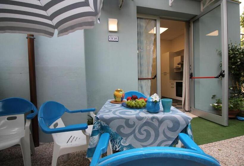 إستوديو قياسى, Residence Bluadria